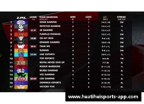 斯图加特主场失利积分榜下滑，欧战梦或生变