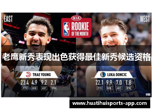 老鹰新秀表现出色获得最佳新秀候选资格