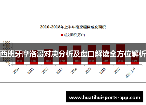 西班牙摩洛哥对决分析及盘口解读全方位解析